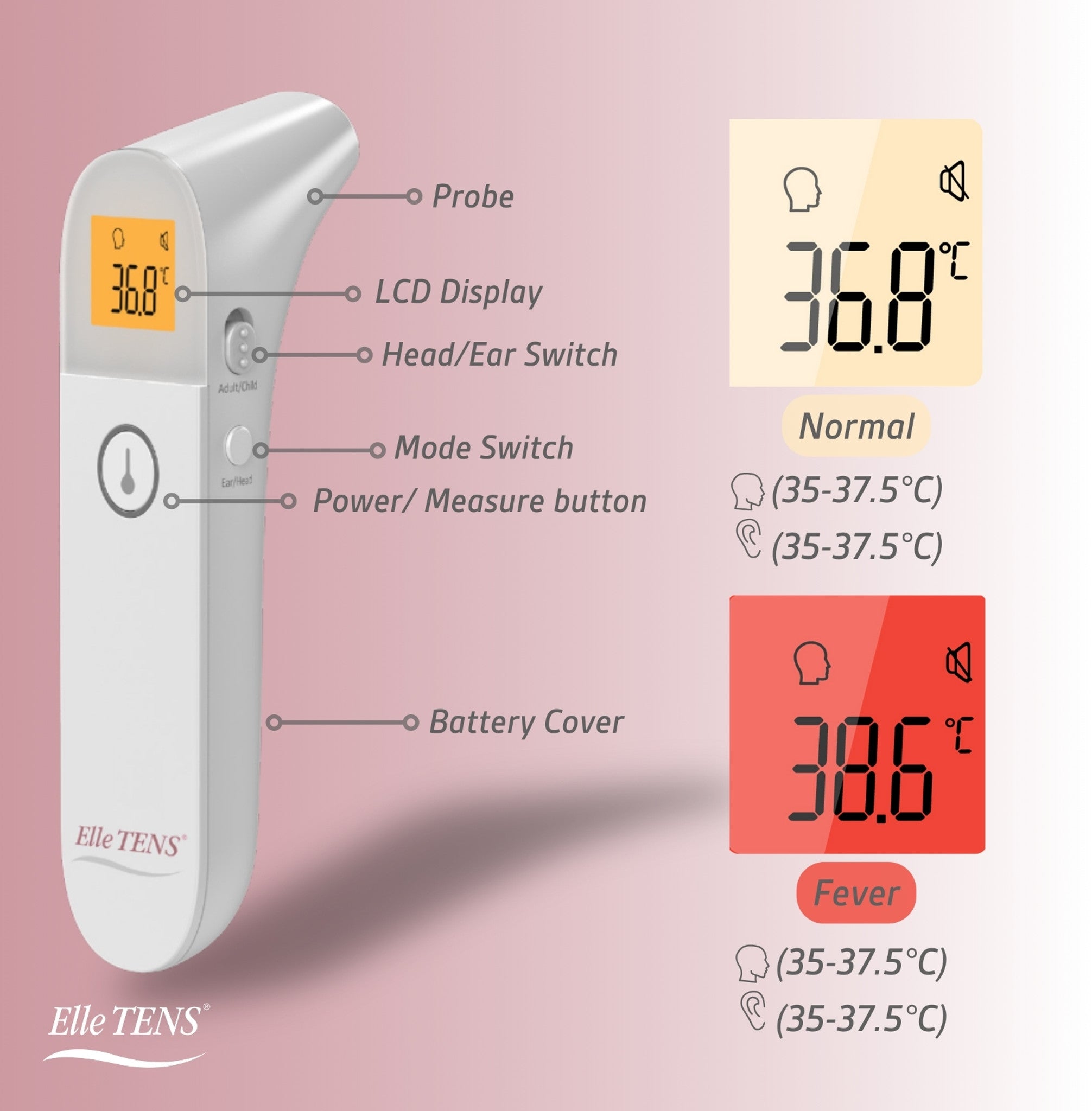 Infrared Thermometer